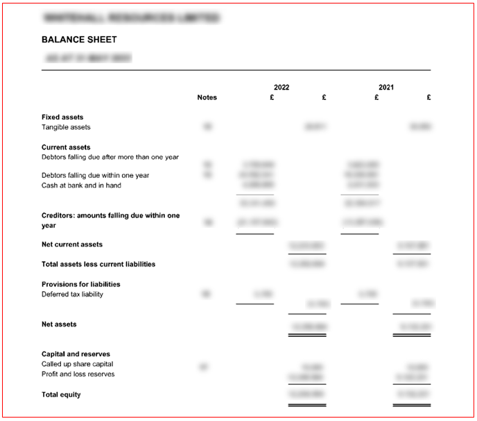 Example of a balance sheet filed at Companies House, with the figures blurred